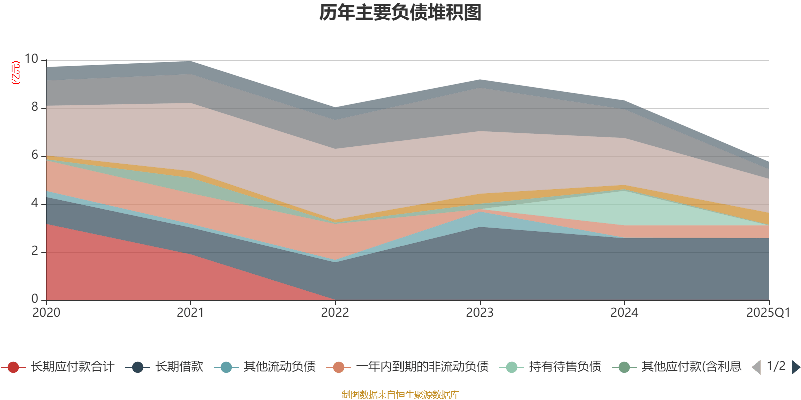 中晟高科5.59亿易主交易推进 复牌首日涨停