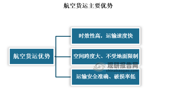 同心医疗完成超亿美元战略融资，全面提速国际化进程