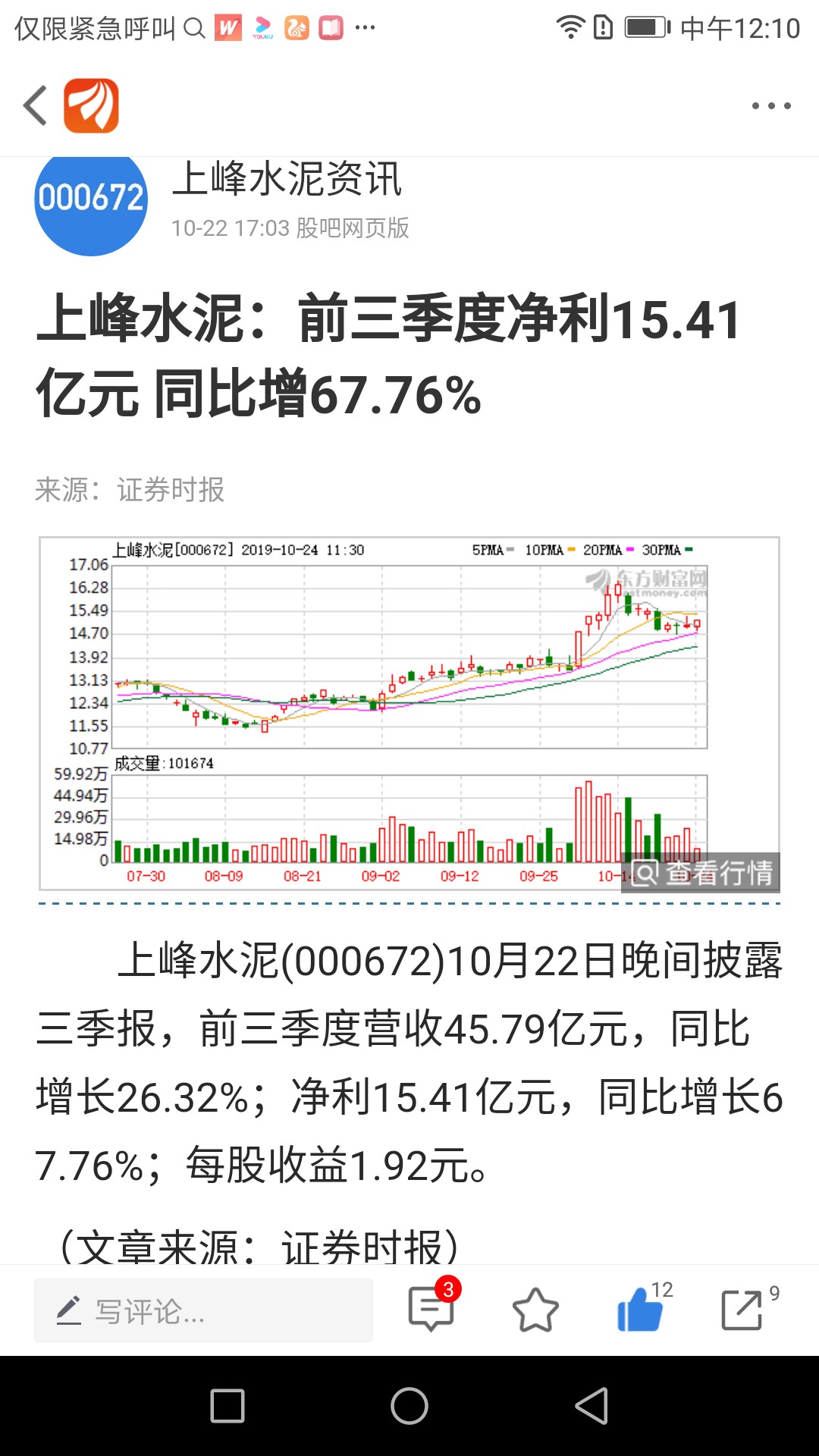 上峰水泥跌超9% 两机构席位合计买入5309.97万元