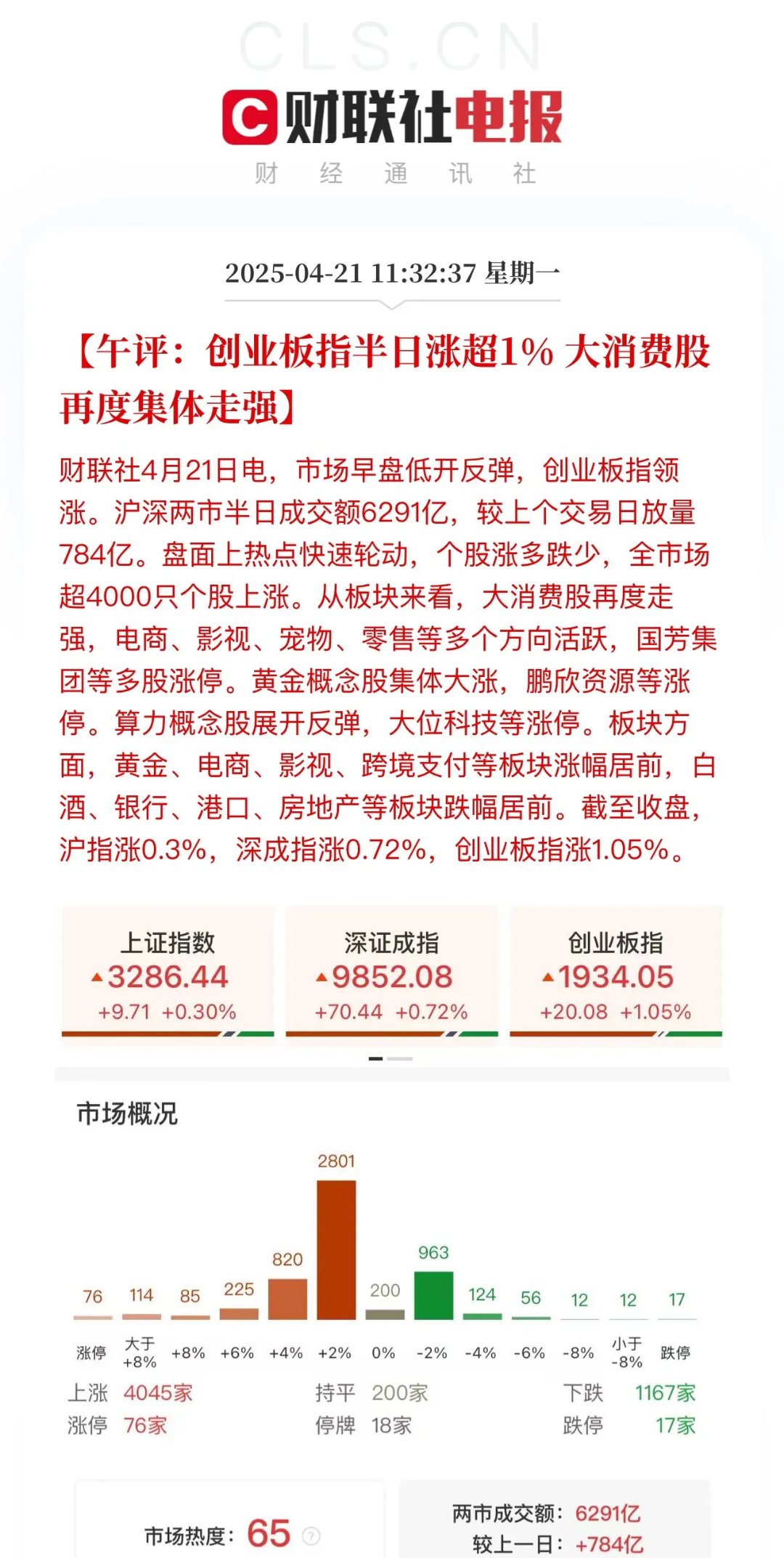 重磅利好!深夜,暴涨超596%!