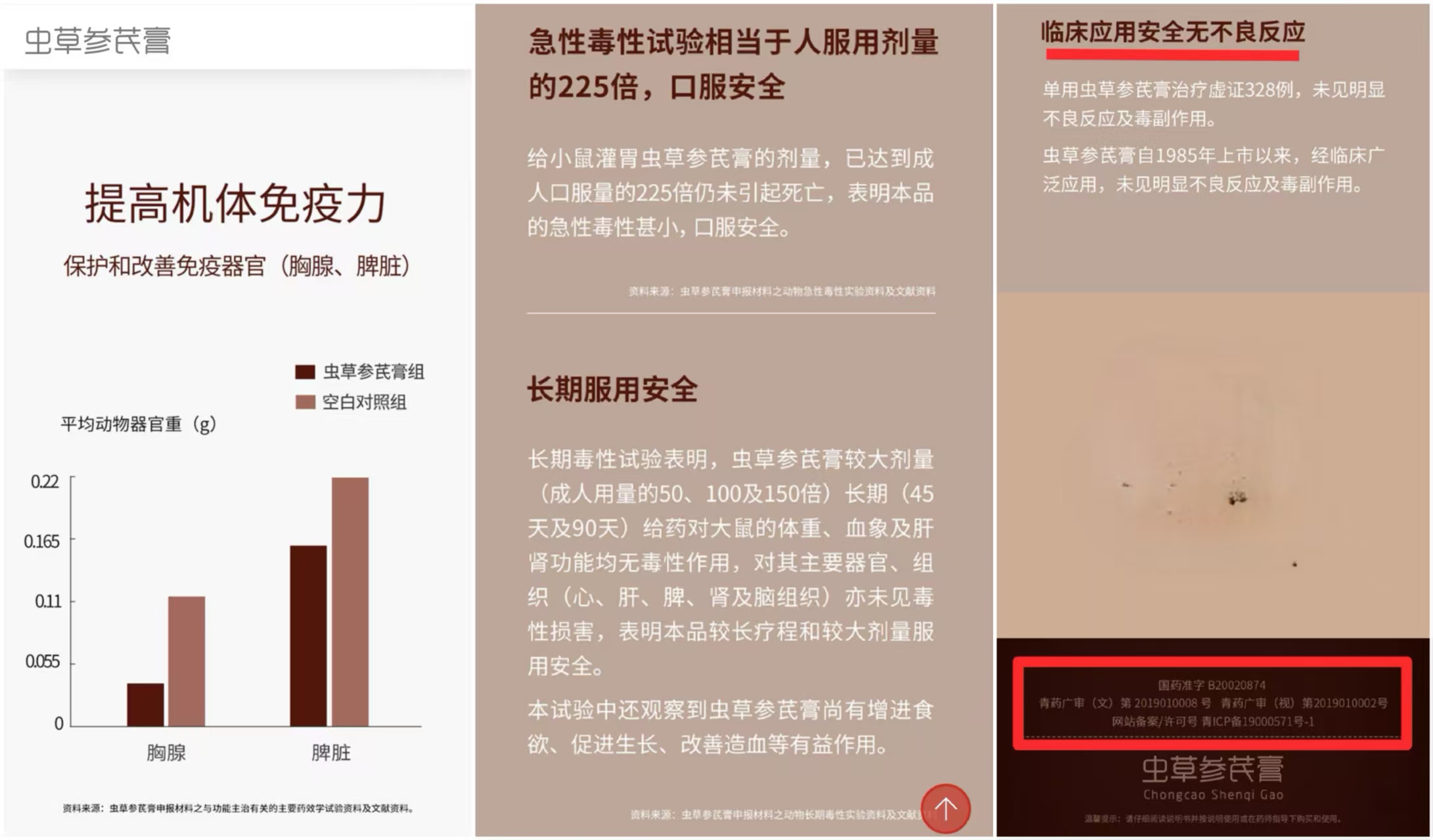*ST双成:公司主要业务是专业从事化学合成多肽药品的生产、销售和研发