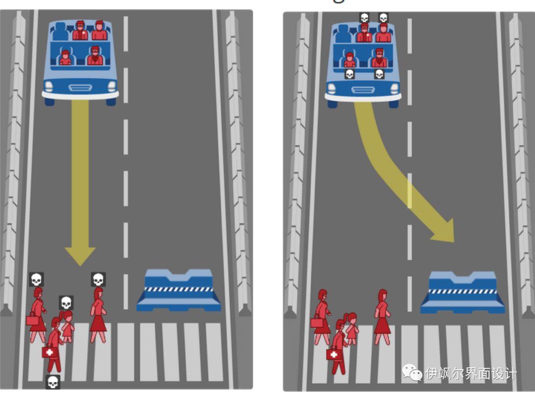 把好驾驶自动化的伦理“方向盘”