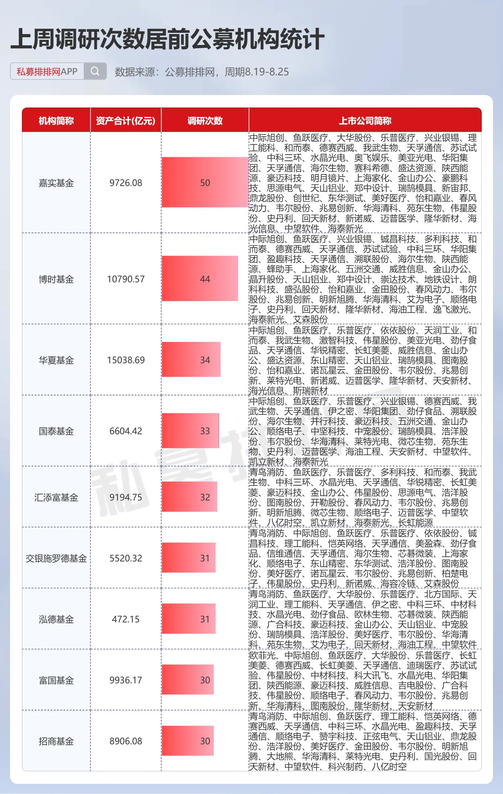 40只创业板股换手率超20%，5股浮现机构身影