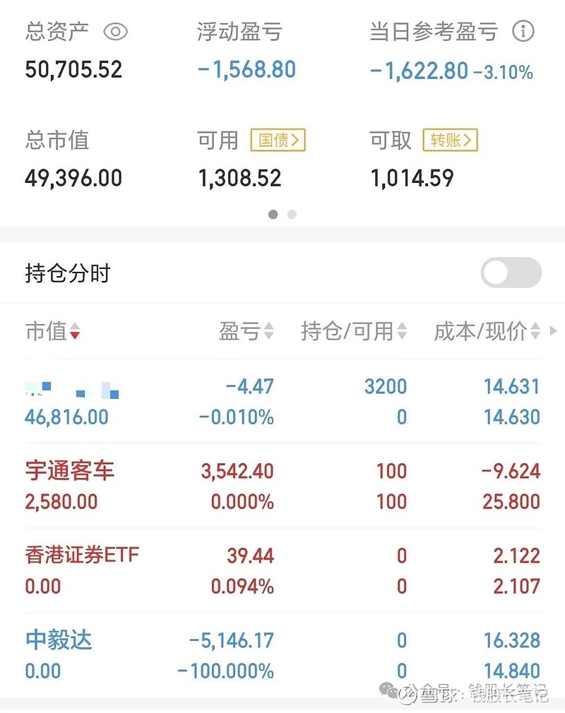 中广核完成49亿元可转债发行上市