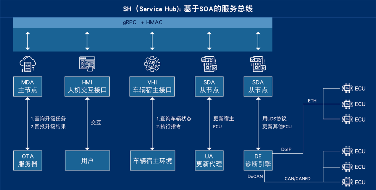 7月24日证券之星午间消息汇总：事关智驾！科技部最新发布