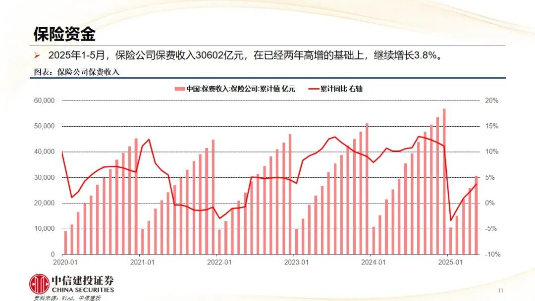 就业市场表现良好 美债收益率小幅走高