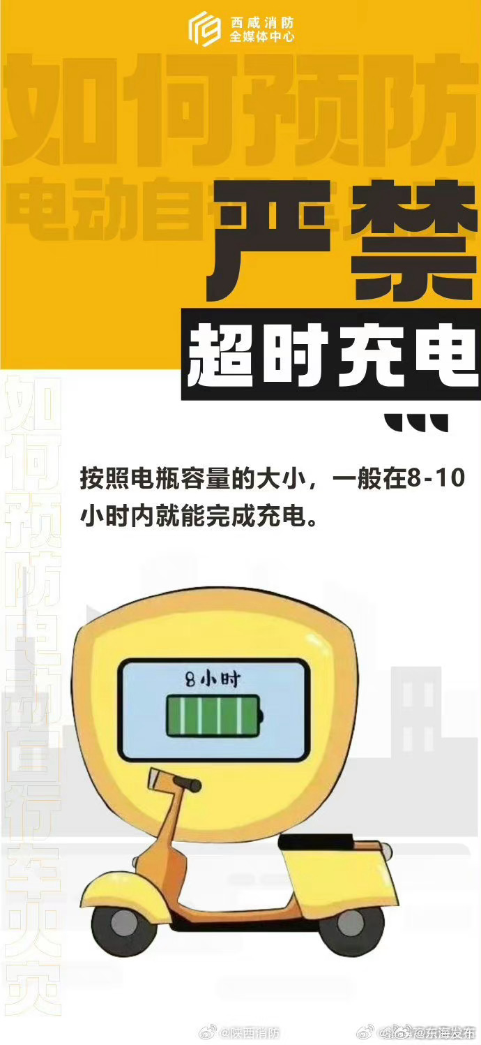 财经聚焦|新国标实施在即，电动自行车如何行好安全路？