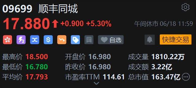 涛涛车业股价又创新高，今日涨10.17%
