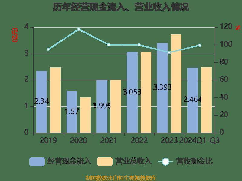瑞晟智能现3笔大宗交易 总成交金额730.80万元