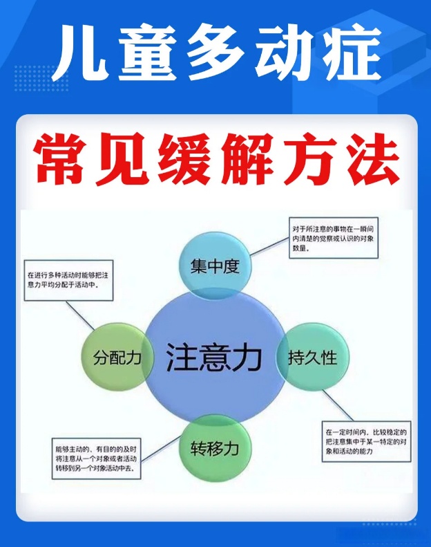 新研究揭示大脑注意力切换机制