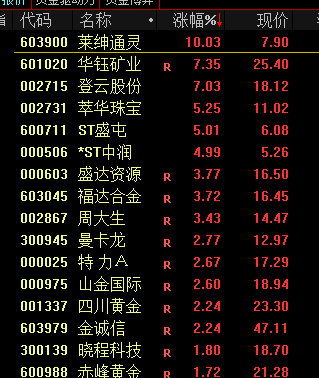 57.73亿元主力资金今日撤离电力设备板块
