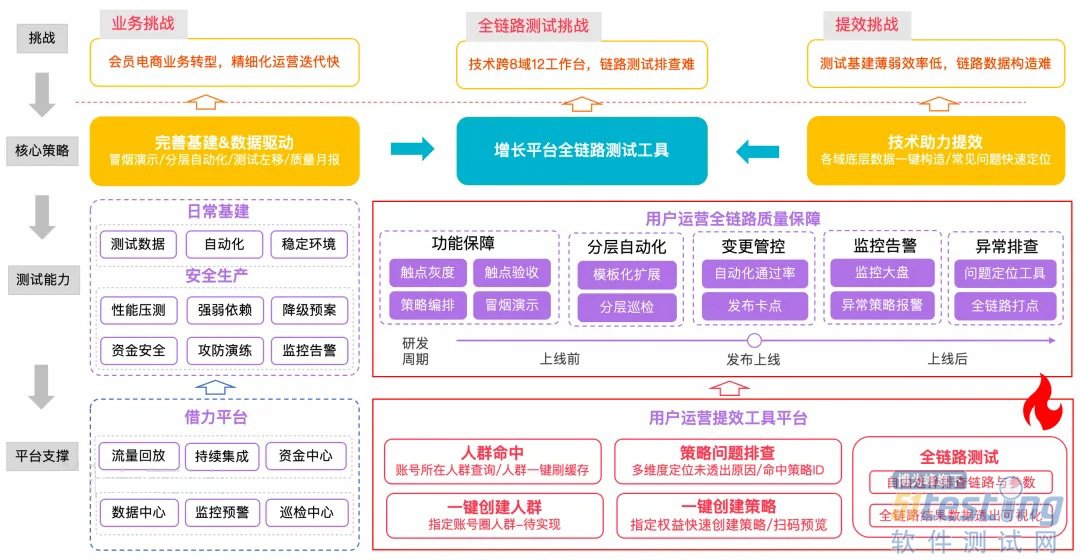 打通全链路成果转化，武汉首个新能源领域概念验证中心启动