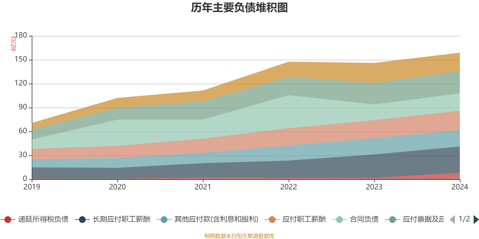 迈瑞医疗7月25日大宗交易成交1266.72万元
