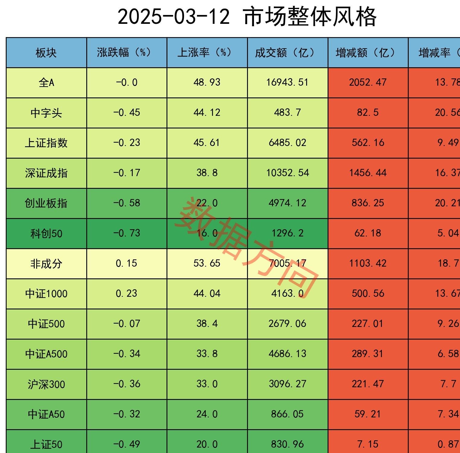 国内期货收盘多数上涨 碳酸锂等主力合约涨停