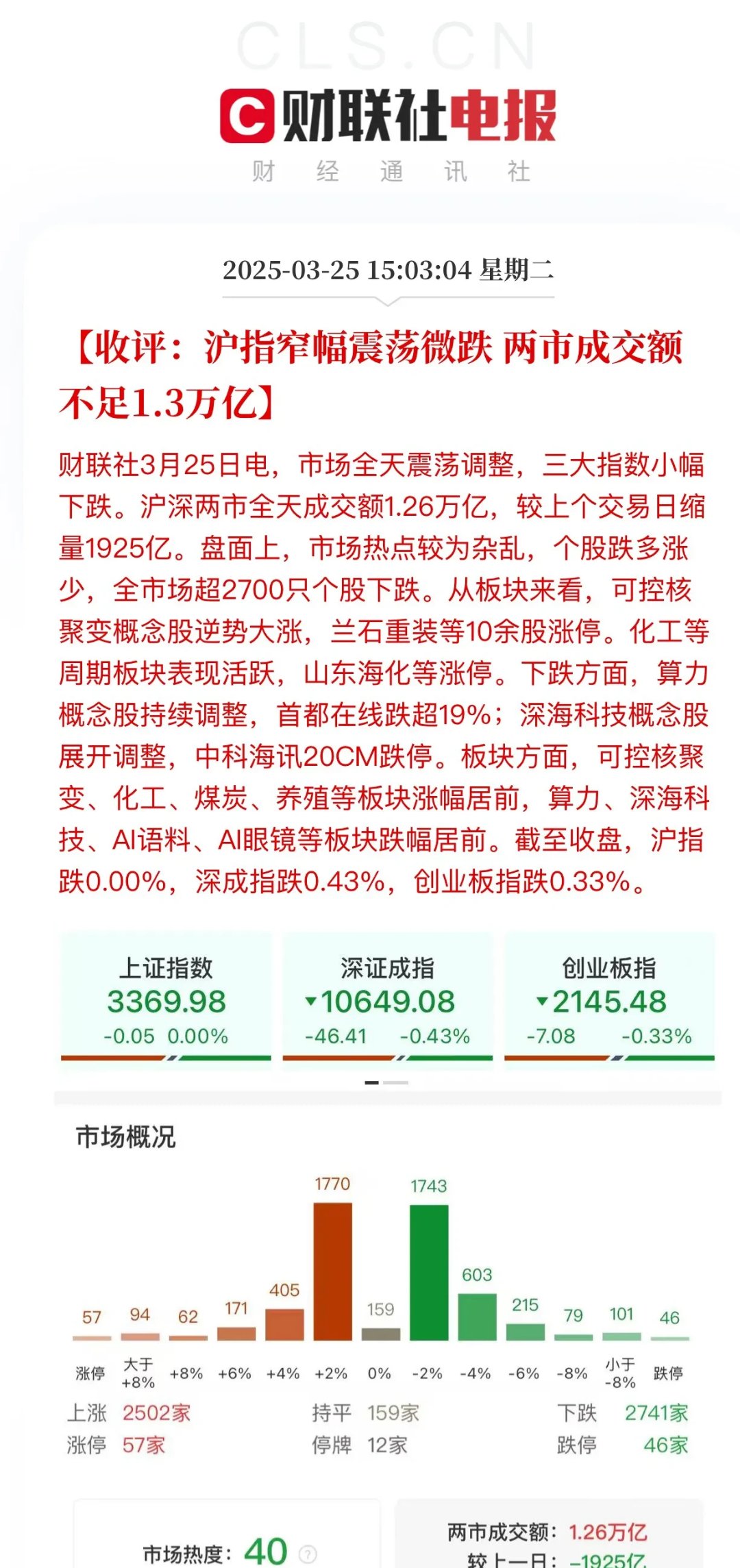 收评:沪指跌0.33% 半导体板块午后走强