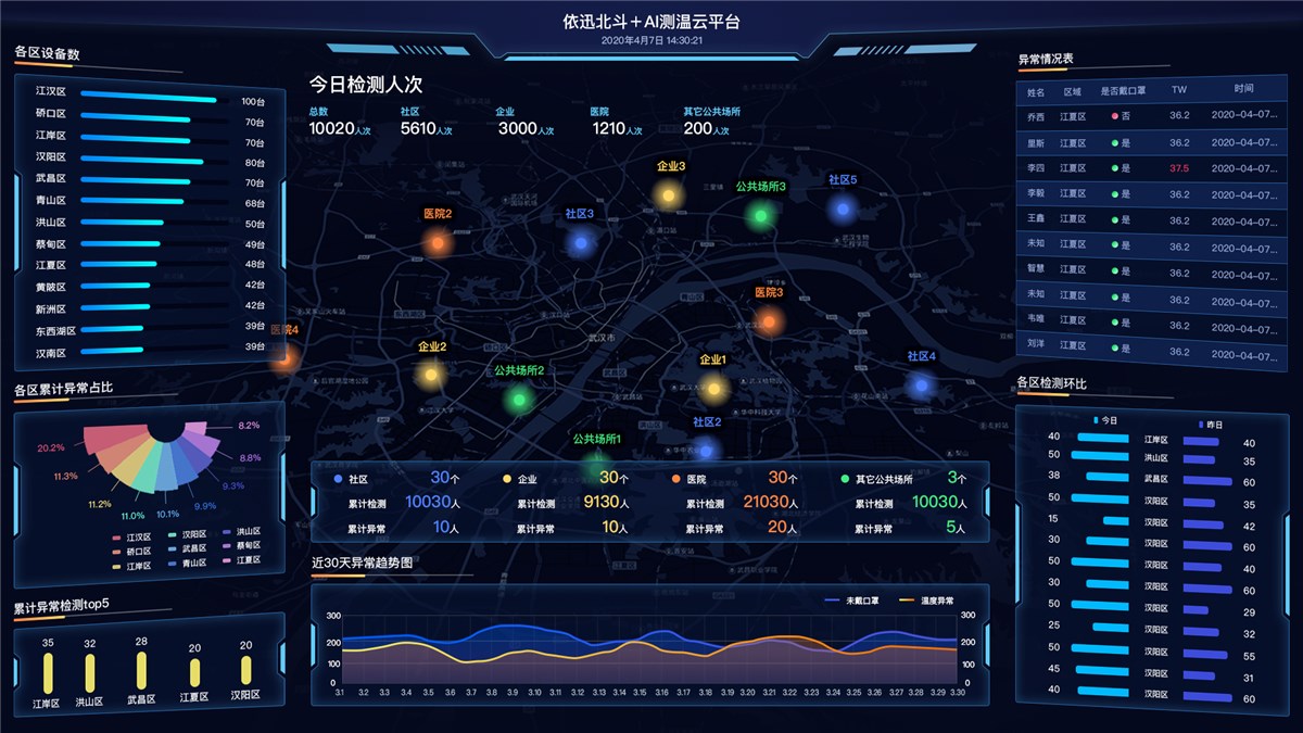 胜宏科技董事长陈涛：人工智能大爆发将催生“AI员工”常态化等六大变革