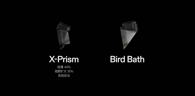 XREAL新品One Pro迎来中国首秀 打造“下一代计算平台”