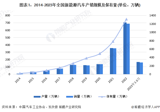 欧盟委员会通过波罗的海人工智能超级工厂的提案