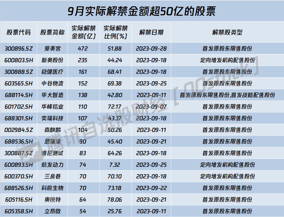 MLOps概念涨2.04%，主力资金净流入这些股