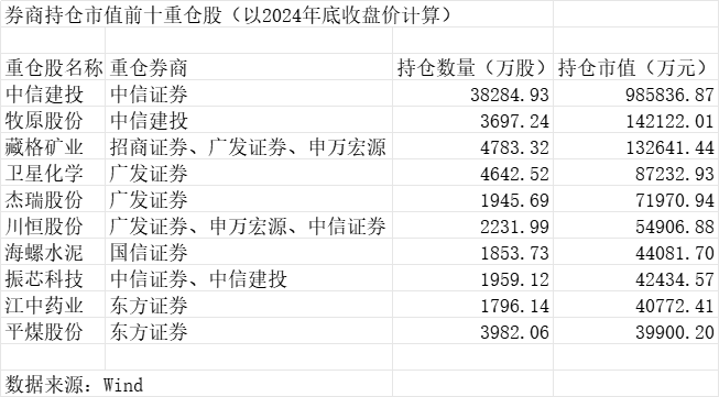MLOps概念涨2.04%，主力资金净流入这些股
