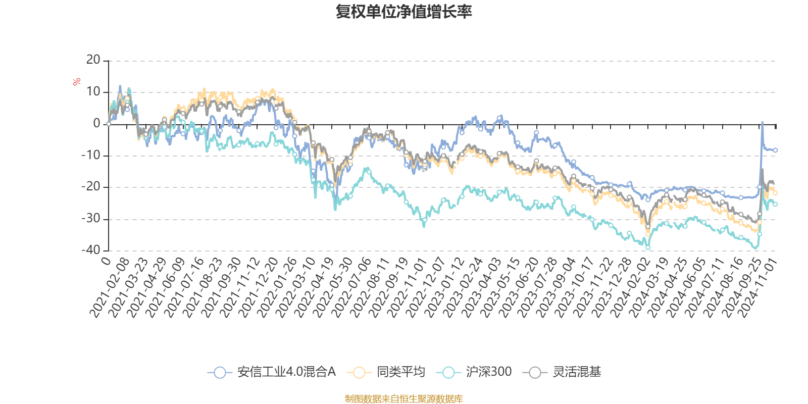 国家统计局工业司统计师于卫宁解读2025年6月份工业企业利润数据