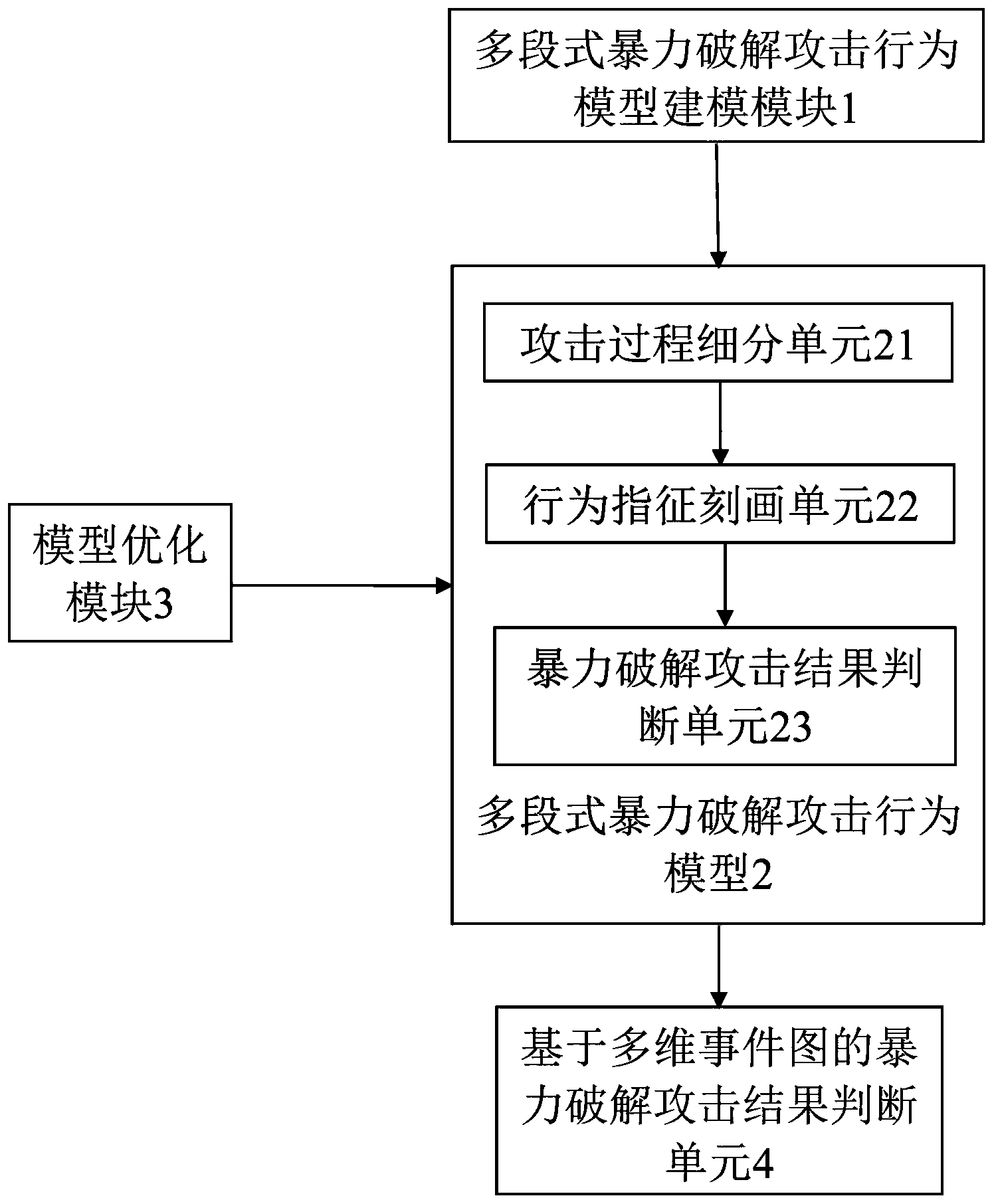 金冠电气获得发明专利授权：“一种电阻片缺陷检测方法及装置、电子设备、存储介质”