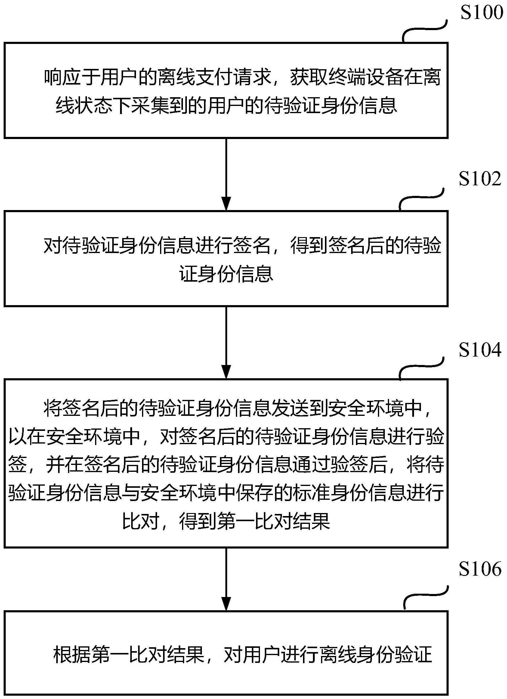 金冠电气获得发明专利授权：“一种电阻片缺陷检测方法及装置、电子设备、存储介质”