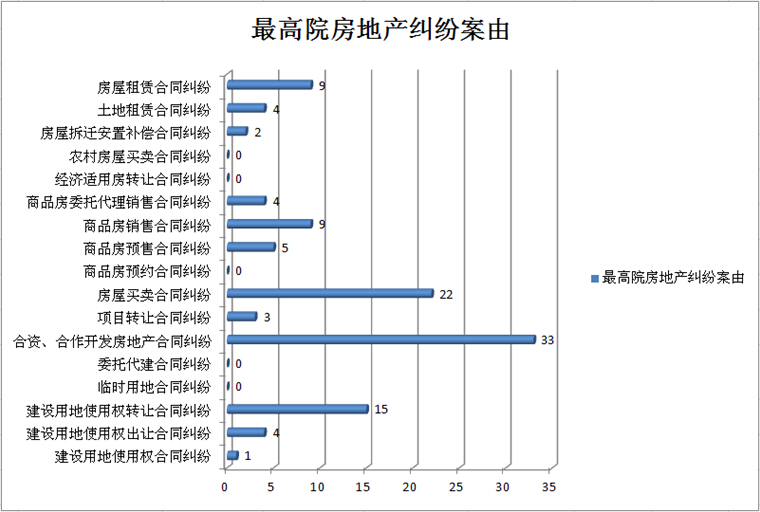 【企业动态】宝胜股份新增1件法院诉讼，案由为买卖合同纠纷
