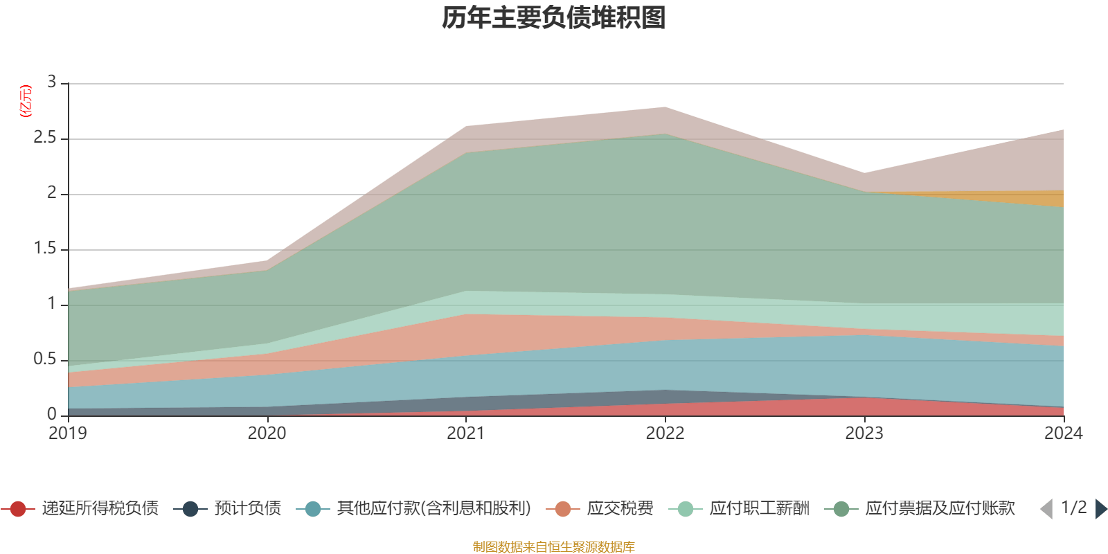 三友医疗大宗交易成交2083.20万元