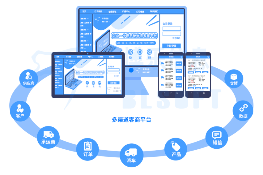 晶合集成获得发明专利授权:“物料管控系统”