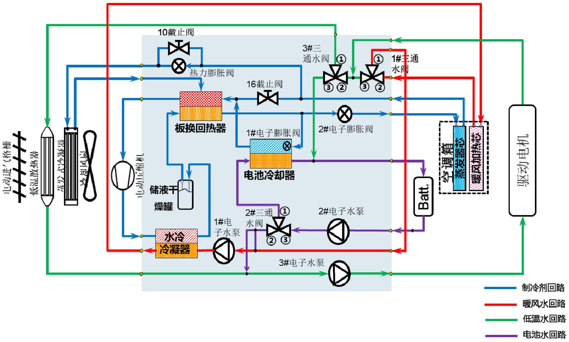 格力电器获得发明专利授权：“一种空调器的控制方法及空调器”