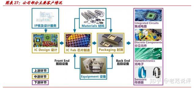 京东方A获得发明专利授权:“显示模组及显示装置”