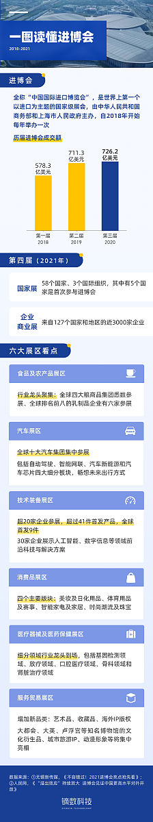 七部门联合印发行动方案 推动北京市知识产权金融生态综合试点落地