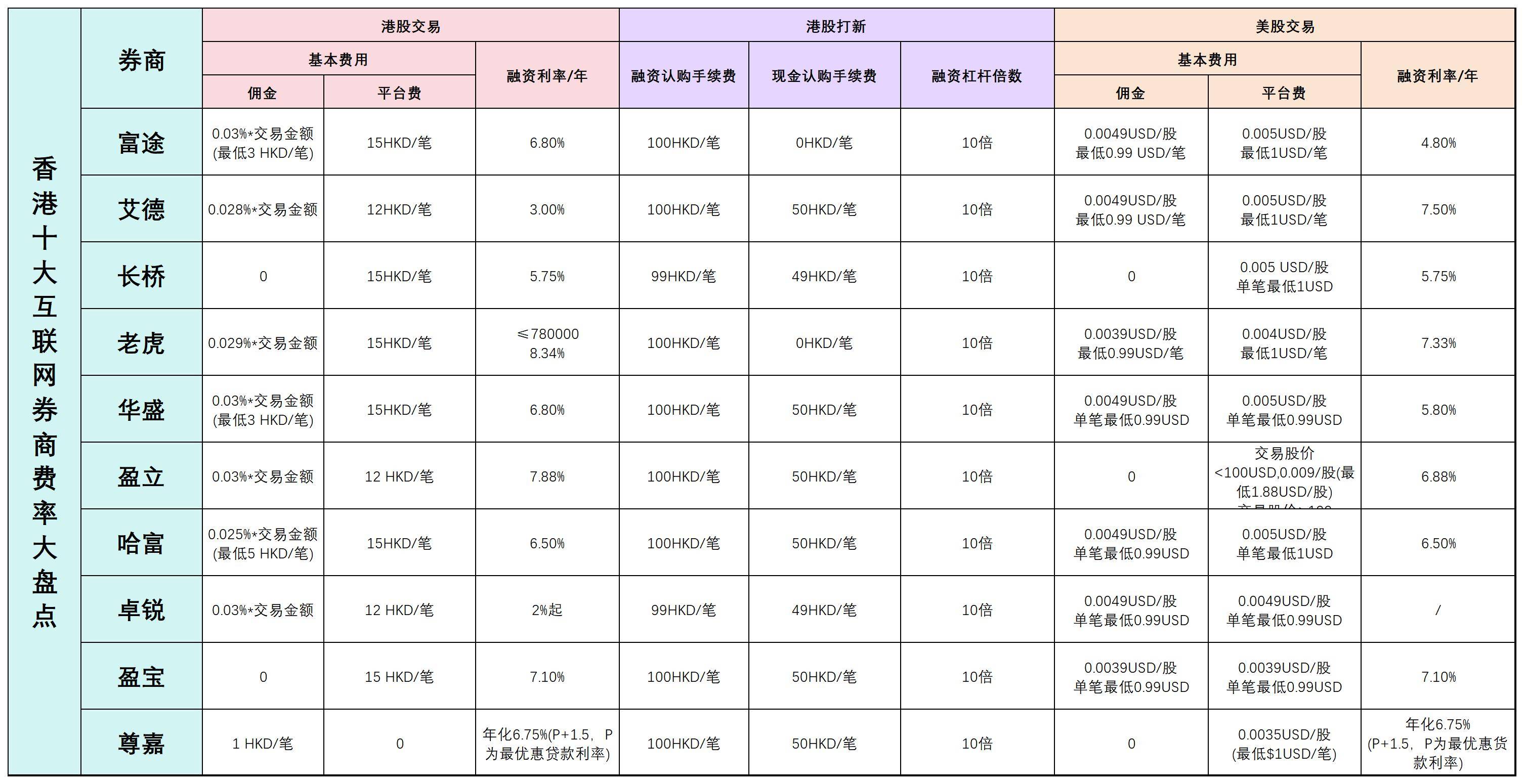 十大券商一周策略｜赚钱效应累积，水牛特征浮现！仍有“低位资产”值得挖掘
