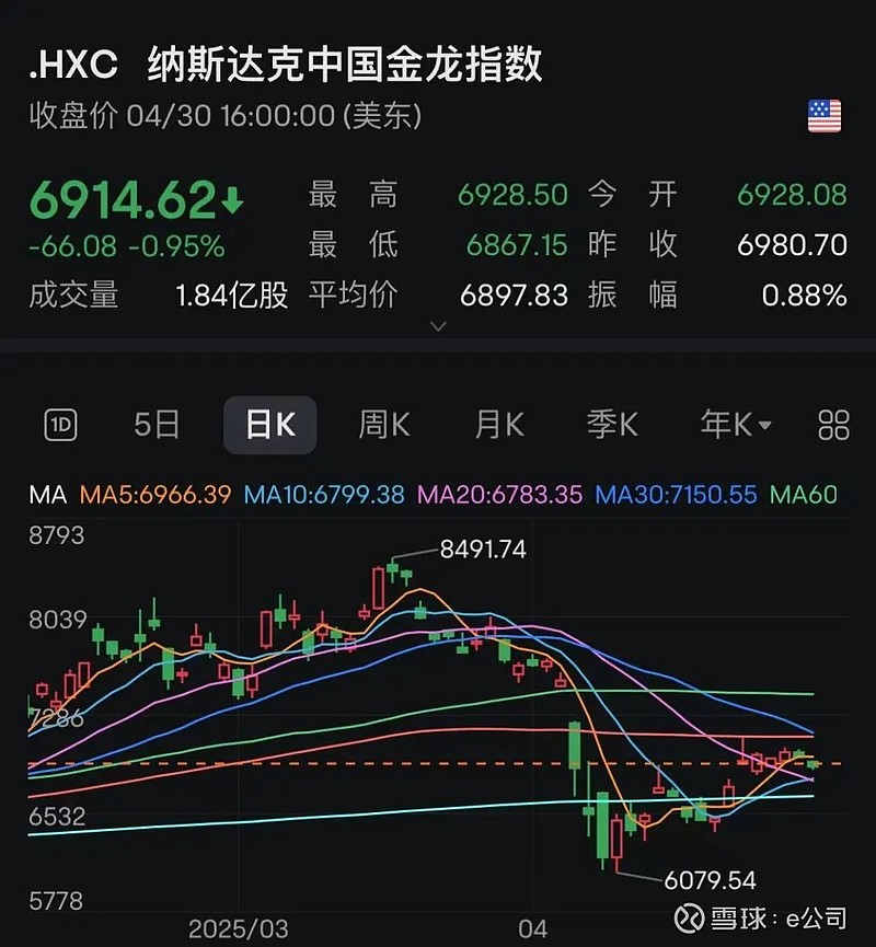 欧洲三大股指7月25日涨跌不一