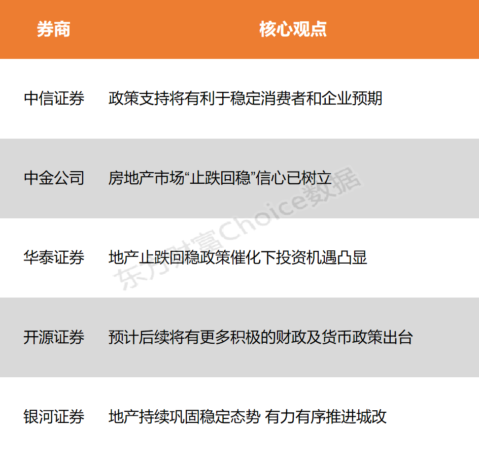 中信证券:短期内债市止跌时点难言明朗 但对后续市场不必过度悲观