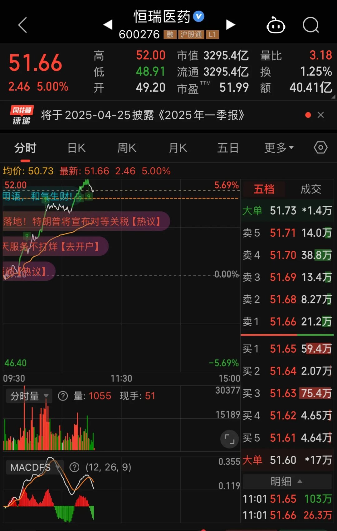 恒坤新材IPO遭暂缓:高研发难转换成专利优势,自研产品增收难增利,客户依赖隐忧待解
