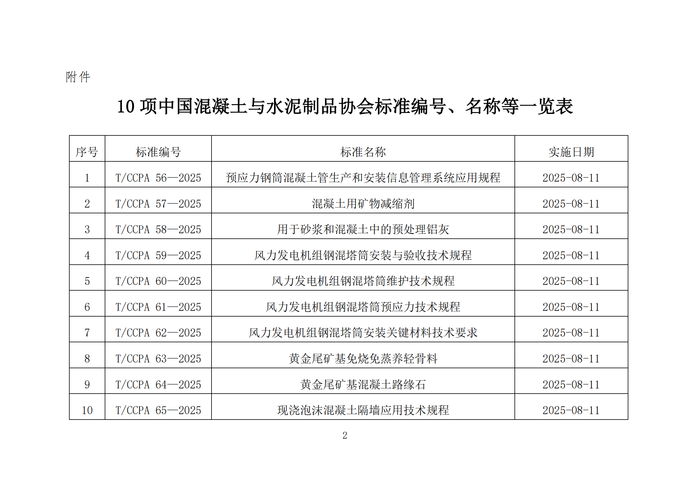 我国首个低空经济气象基础设施建设团体标准发布