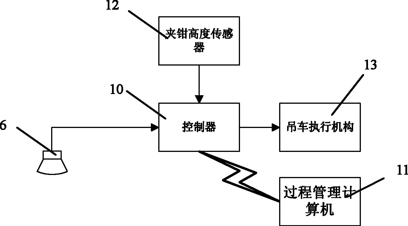 宝信软件获得发明专利授权：“一种基于Segformer的废钢识别分割方法”