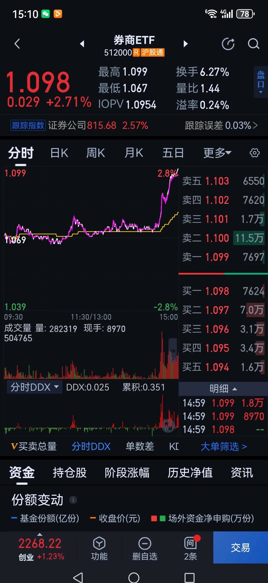 拟赴港上市！这家A股券商大动作