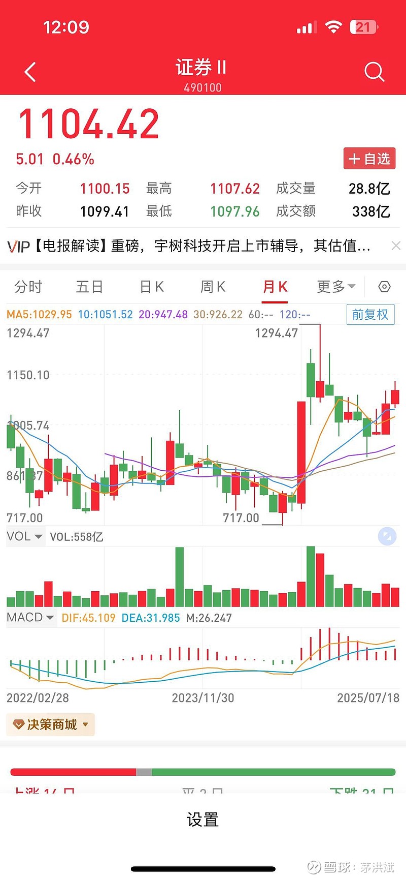 拟赴港上市！这家A股券商大动作