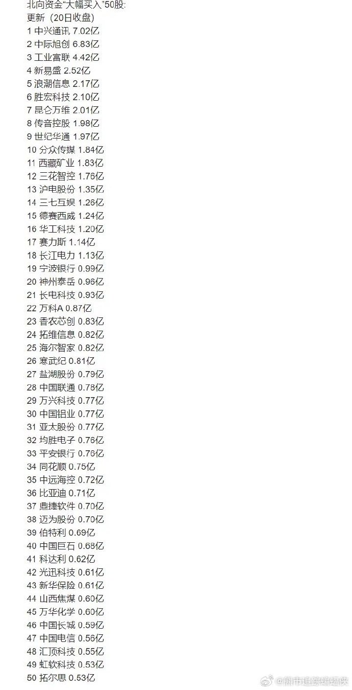 富士康概念涨2.17%，主力资金净流入这些股
