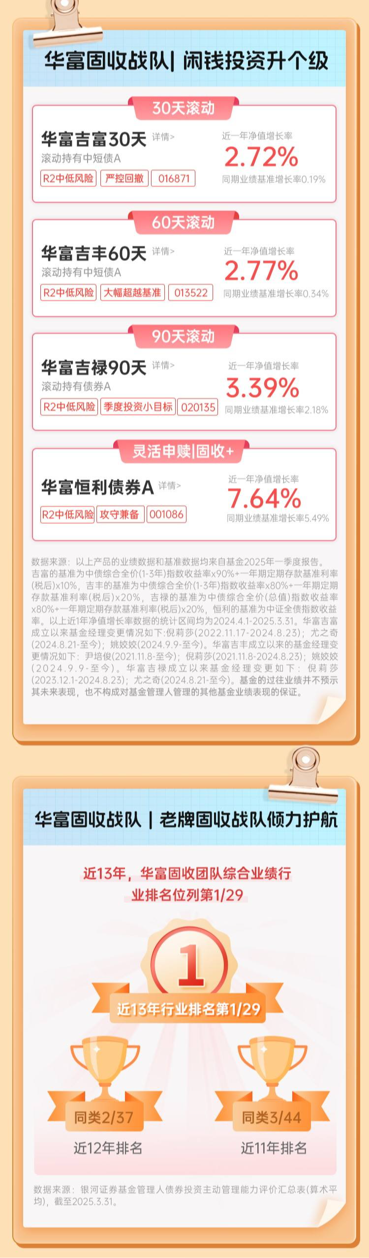 月末人民银行加大流动性投放 资金面相对宽松 债市修复