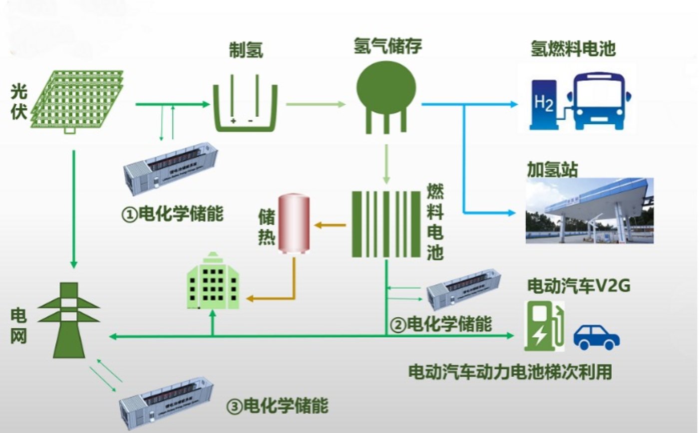 天合光能获得实用新型专利授权：“太阳能光伏扩散源瓶及太阳能电池加工设备”