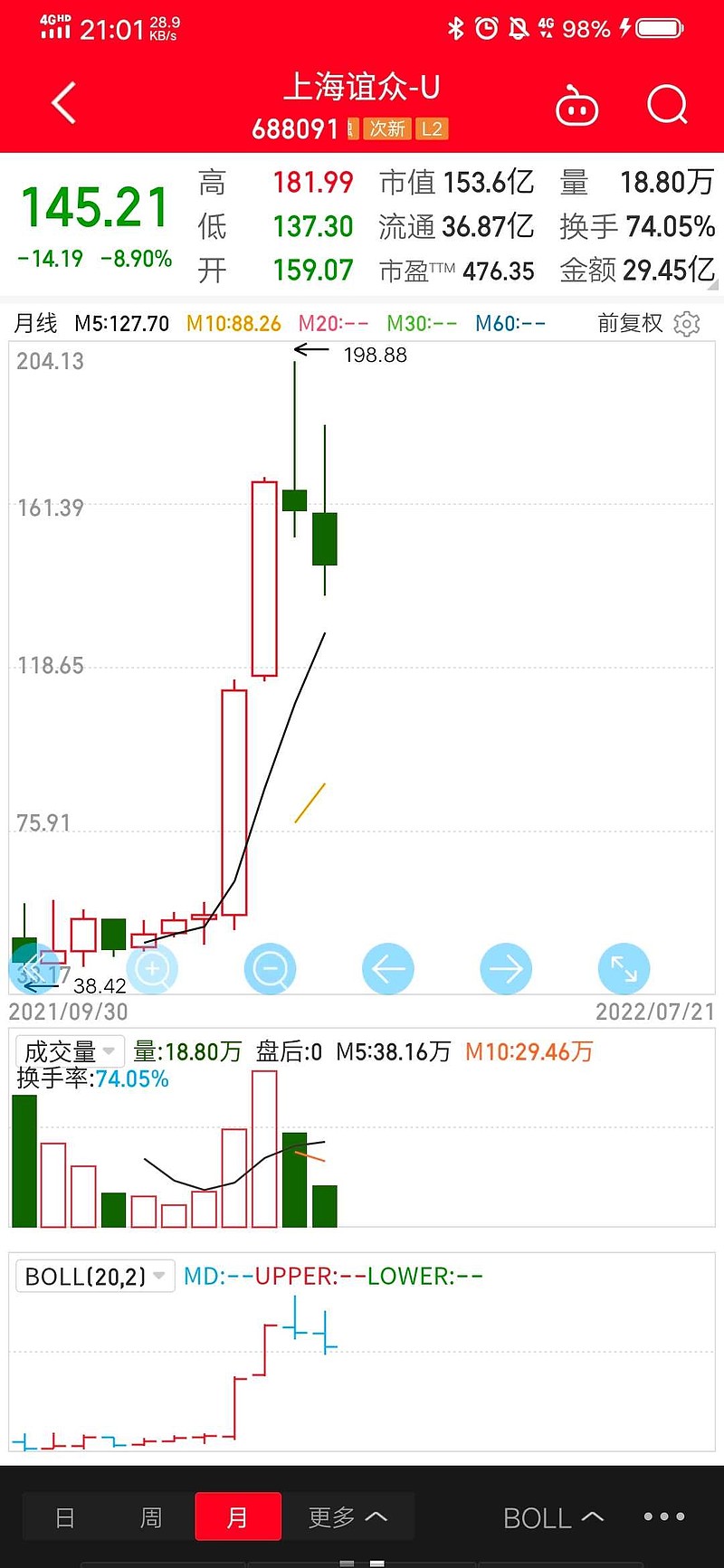呈和科技大宗交易成交374.40万元,卖方为机构专用席位
