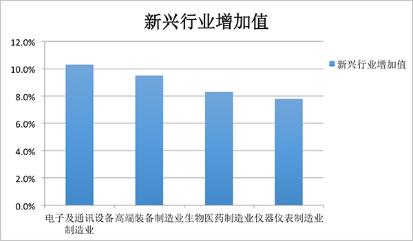 聚辰股份 上半年净利润同比增长43.5%