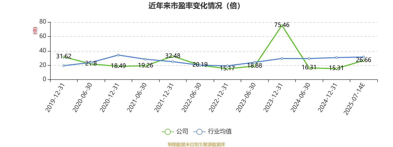 星华新材：上半年净利同比预增12.37%—27.36%