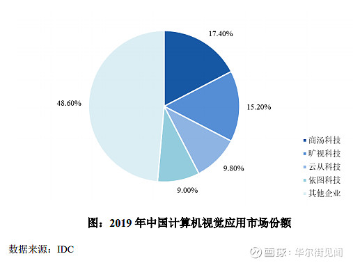 化工龙头大动作！滨化股份筹划赴港上市