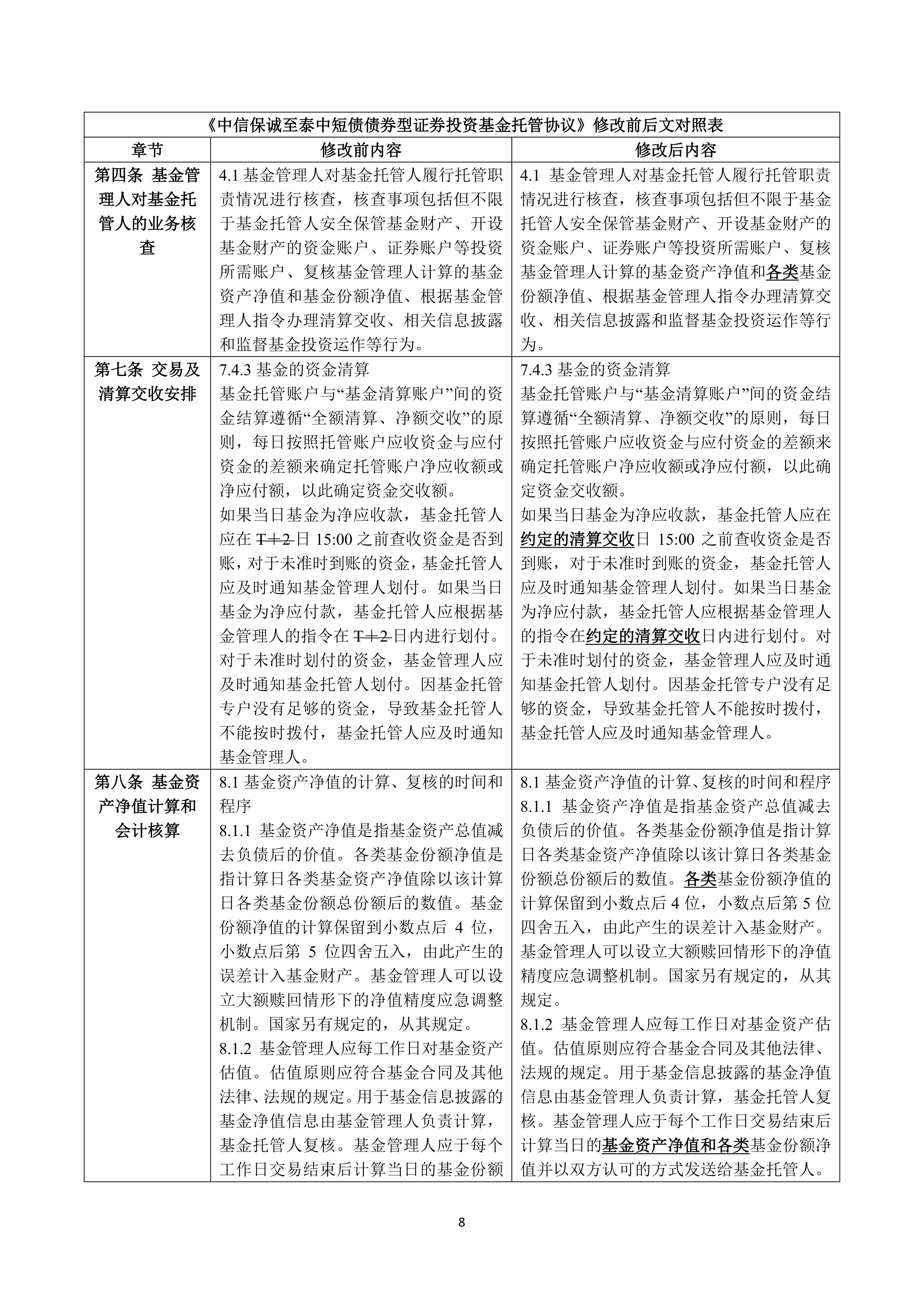 债基“赎回风暴”！资金正流向权益市场