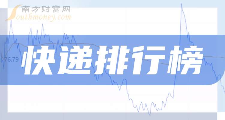 N悍高上市首日开盘上涨204.67%